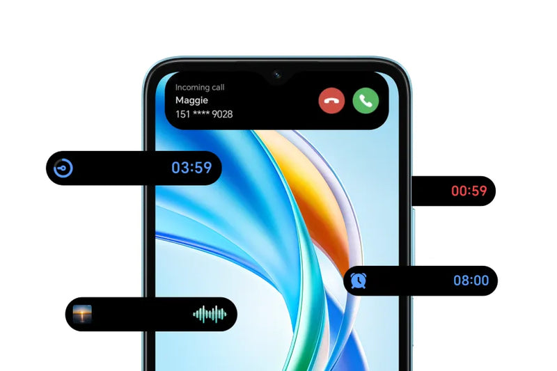 Cápsula mágica: ve el mundo de un vistazo con interacciones dinámicas